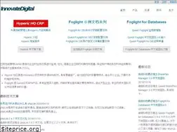 Sites similar to innovatedigital.com