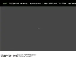 Sites similar to innovatetec.com