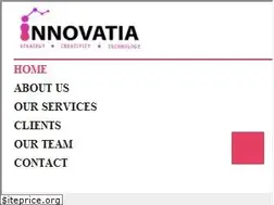 Sites similar to innovatia.co.in