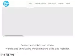 Sites similar to innovatief.de