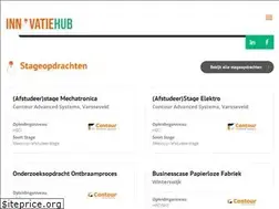 Sites similar to innovatiehub.com