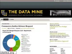 Sites similar to innovation.cq.com