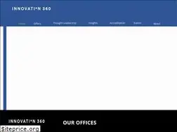 Sites similar to innovation360.com