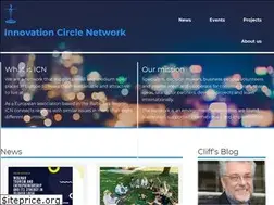 Sites similar to innovationcircle.no