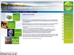 Sites similar to innovationconcepts.nl