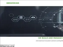 Sites similar to innovationhub-act.org