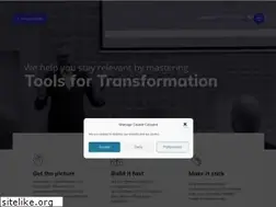 Sites similar to innovationlab.net