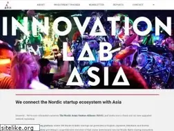 Sites similar to innovationlabasia.dk