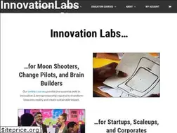 Sites similar to innovationlabs.berlin