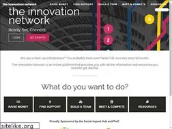 Sites similar to innovationnetwork.com.au