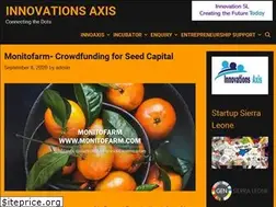 Sites similar to innovationsaxis.com