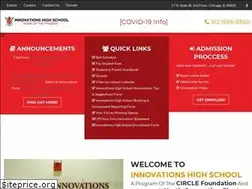 Sites similar to innovationshs.org