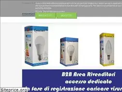 Sites similar to innovationtrade.it