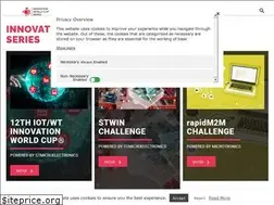 Sites similar to innovationworldcup.com