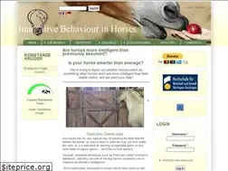 Sites similar to innovative-behaviour.org