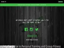 Sites similar to innovative.fit