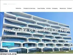 Sites similar to innovativeacrylics.com
