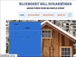 Sites similar to innovativeblanket.com