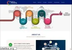 Sites similar to innovativebranding.in