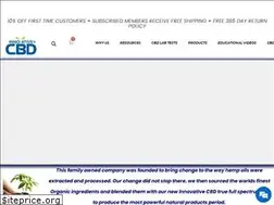 Sites similar to innovativecbd.com