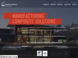 Sites similar to innovativecomposite.com