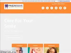 Sites similar to innovativedentistry.net