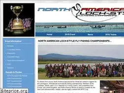 Sites similar to innovativeflyfisher.com
