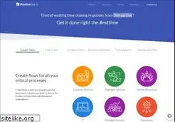 Sites similar to innovativewayinc.com