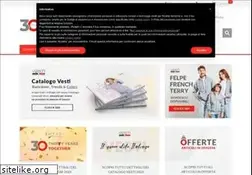 Sites similar to innovativewear.com