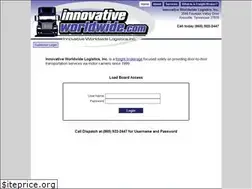 Sites similar to innovativeworldwide.com