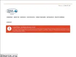 Sites similar to innovaturkey.com