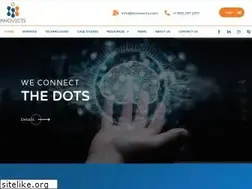 Sites similar to innovects.com