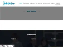 Sites similar to innovera.me