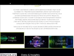 Sites similar to innoverdigital.com