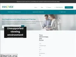 Sites similar to innovex.tech