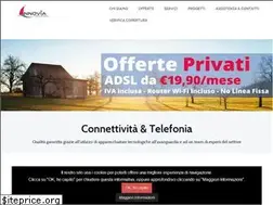 Sites similar to innovia-net.it