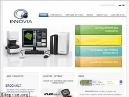 Sites similar to innovia.bg