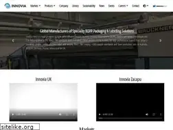 Sites similar to innoviafilms.com