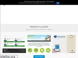 Sites similar to innovie.it