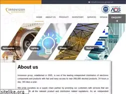Sites similar to innovision-group.net