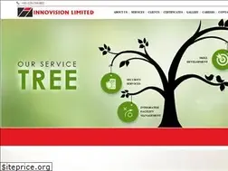 Sites similar to innovision.co.in