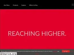 Sites similar to innovite.ca