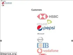 Sites similar to innovo-eg.com