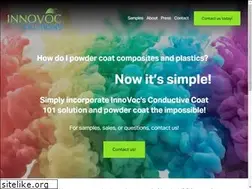 Sites similar to innovocsolutions.com