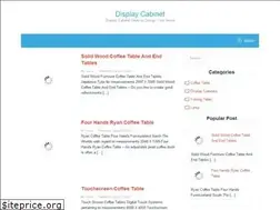 Sites similar to innovomediagroup.com