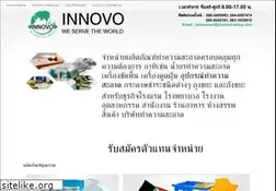 Sites similar to innovotrading.com
