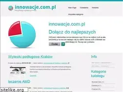 Sites similar to innowacje.com.pl