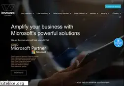 Sites similar to innoware.com