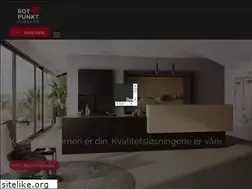 Sites similar to innred.no