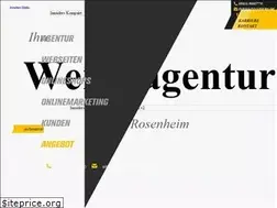 Sites similar to innsiders-media.de
